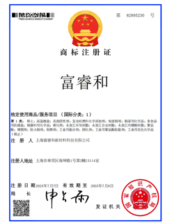 Certificats 