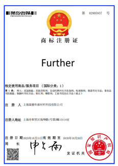 Certificats